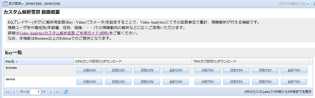 動画視聴解析画面